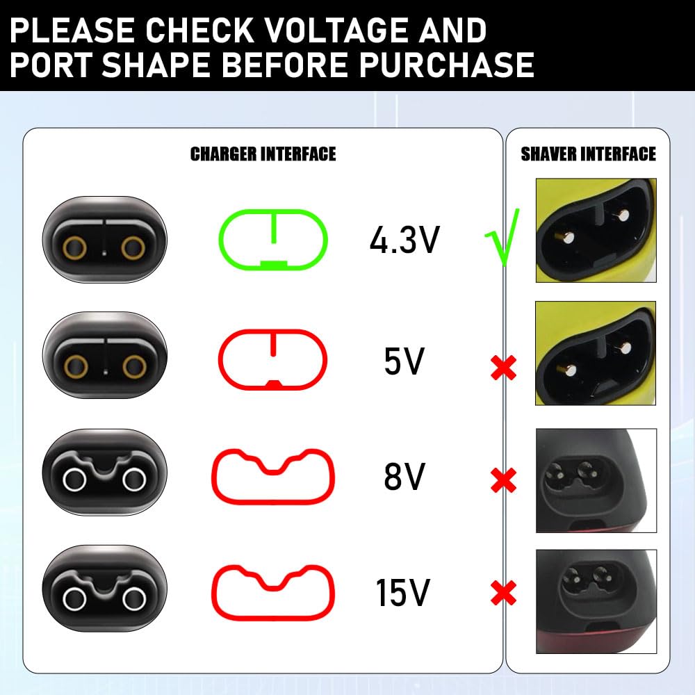 Men'S Grooming Shaver - 4.3V Type-C Shaver Adapter Charger Converter
